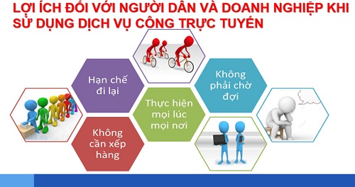 2021 DICH VU CONG TRUC TUYEN.jpg